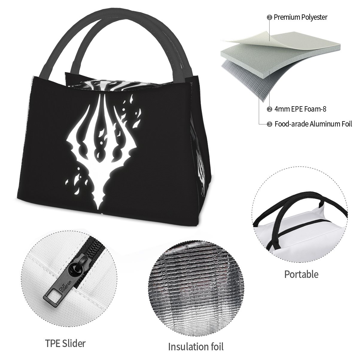 Sac à déjeuner isotherme Hollo - Food Storage Brands avis et prix