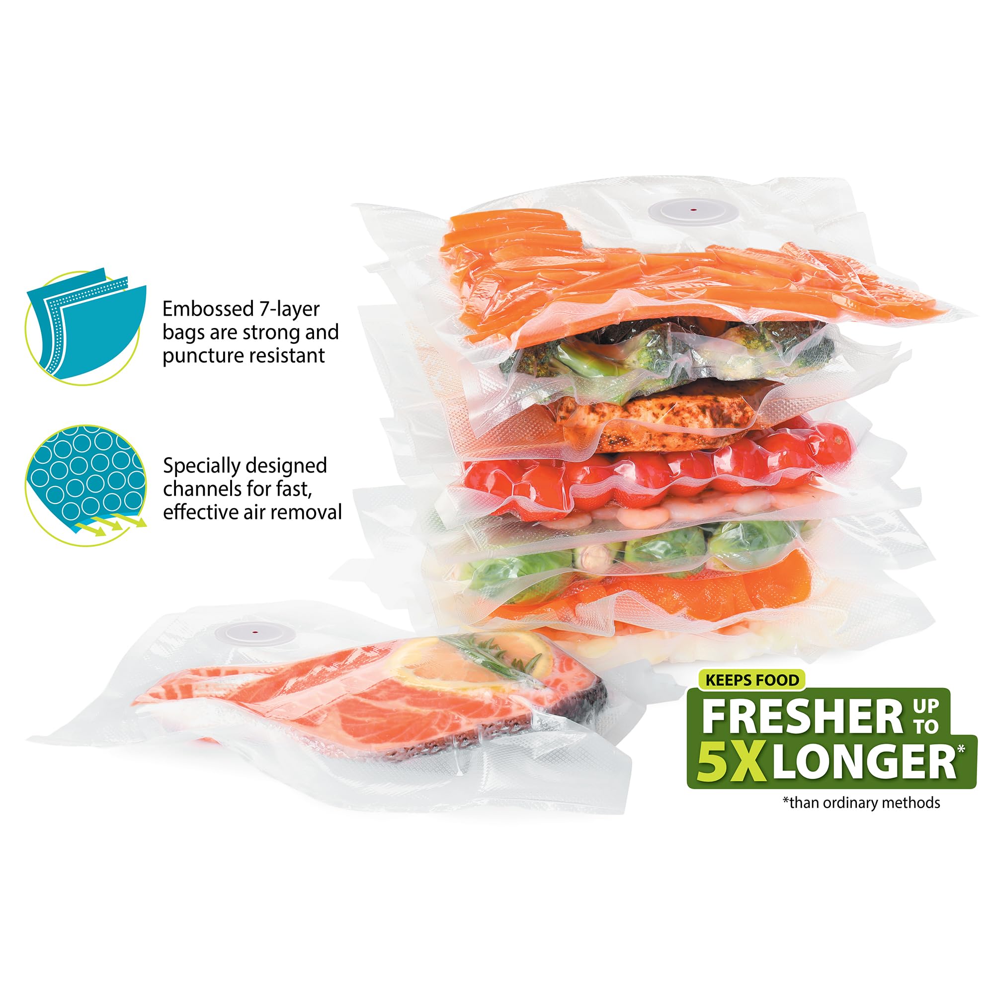 Ensemble de sacs de conservati - Food Storage Zipper Bags avis et prix
