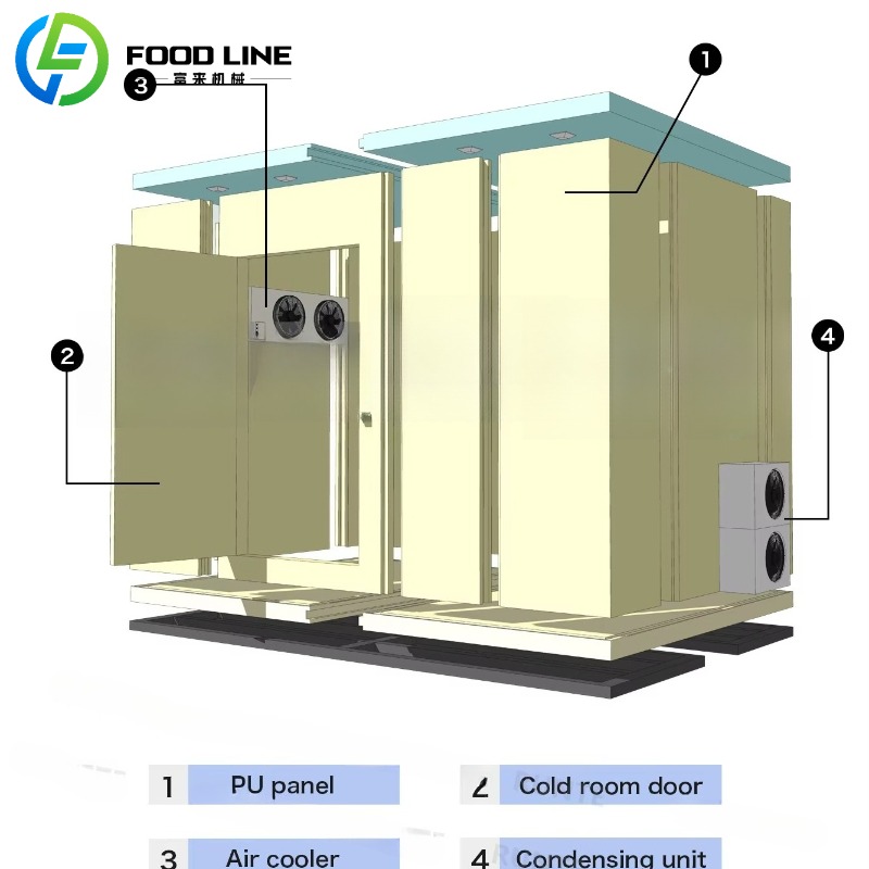 Conteneur de stockage frigorif - Food Storage In Room avis et prix